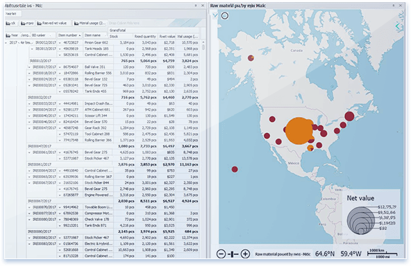 Precision Manufacturing - Supply Chain Dashboard