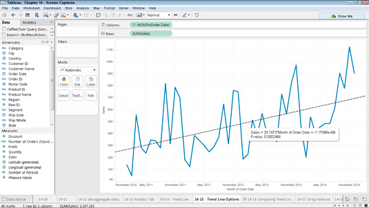 Tableau trend line