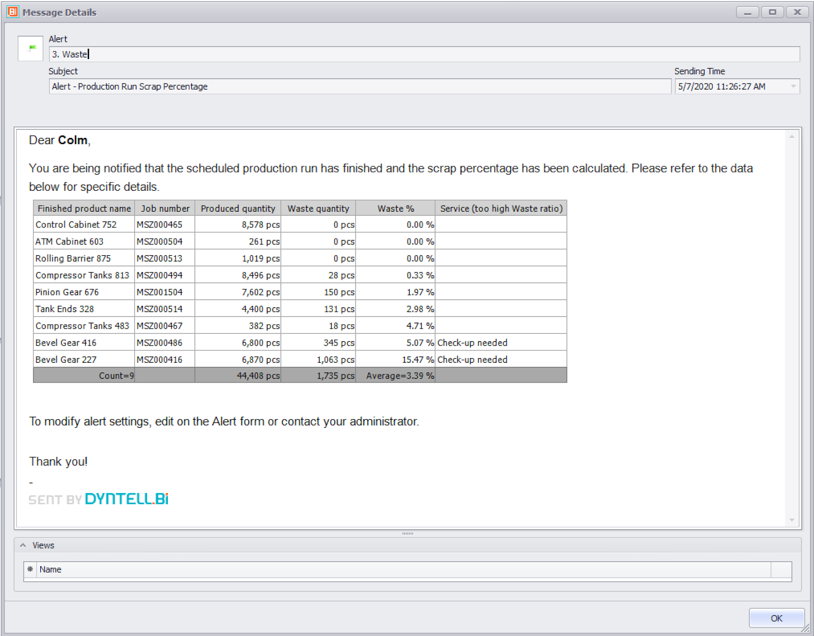 Dyntell Bi - Production notifications